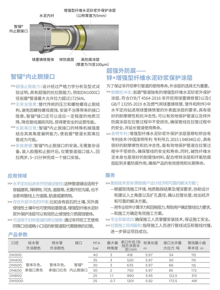 必博Bibo穆松桥岩盾水平定向钻进非开挖拖拉球墨铸铁管道功能