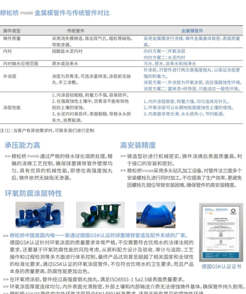 必博Bibo穆松桥球墨铸铁环氧管件